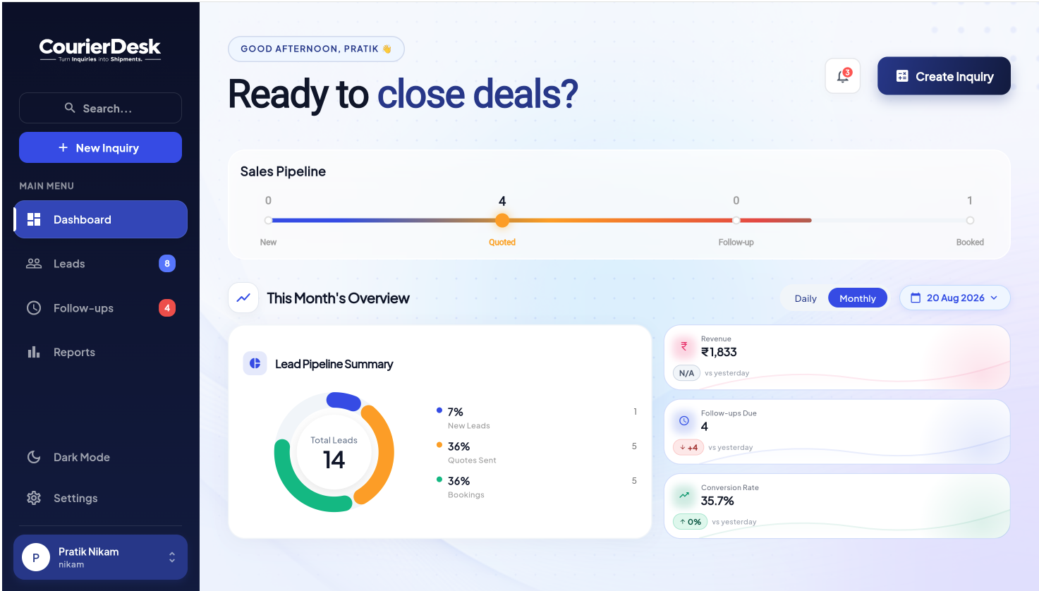 Dashboard Mockup